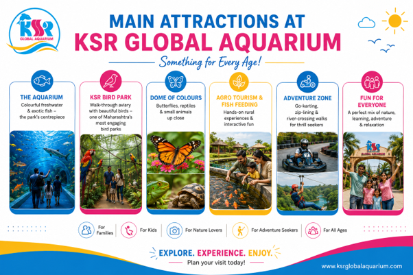 ksr global aquarium